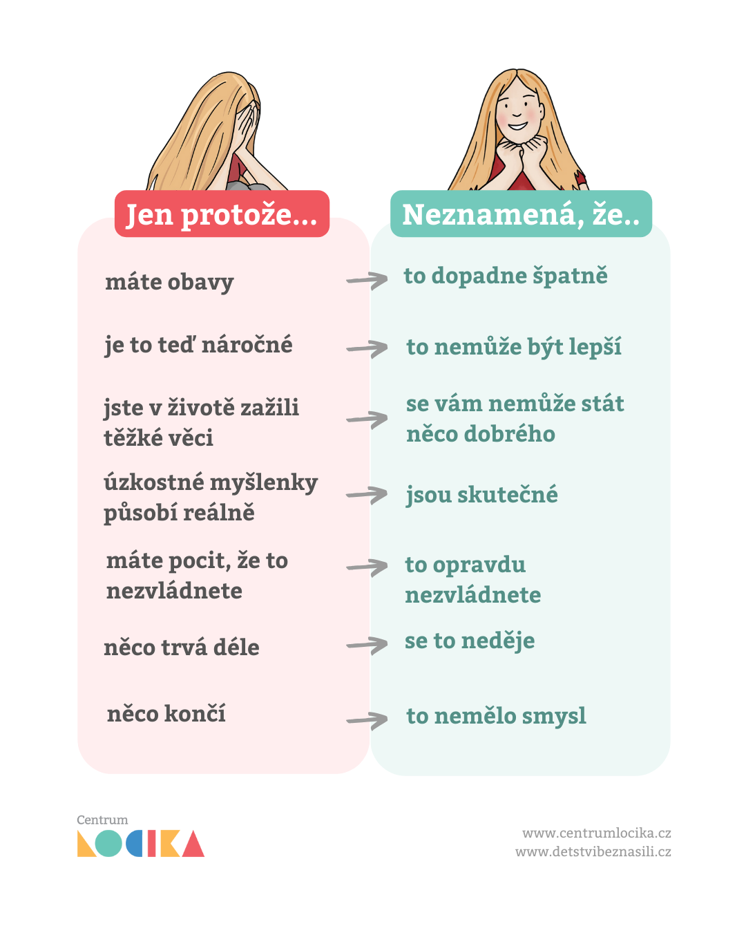 Odstup někdy promění to, co vypadalo jako ztráta, v nový začátek.