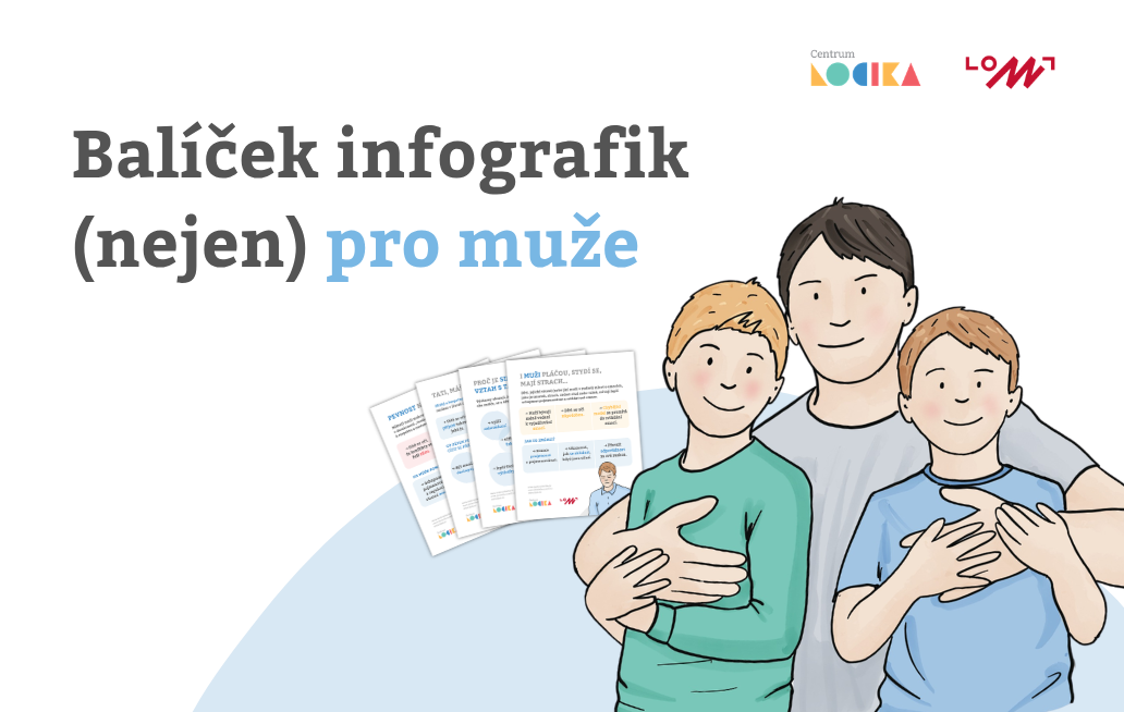 Nové materiály, které vznikly ve spolupráci s Ligou otevřených mužů.