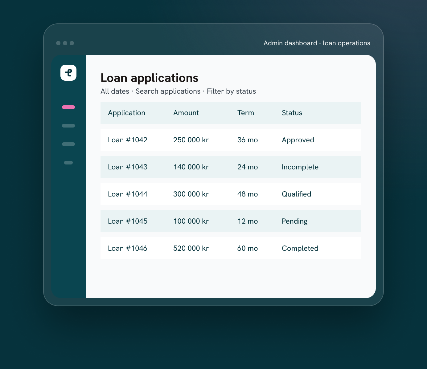Admin dashboard showing loan operations