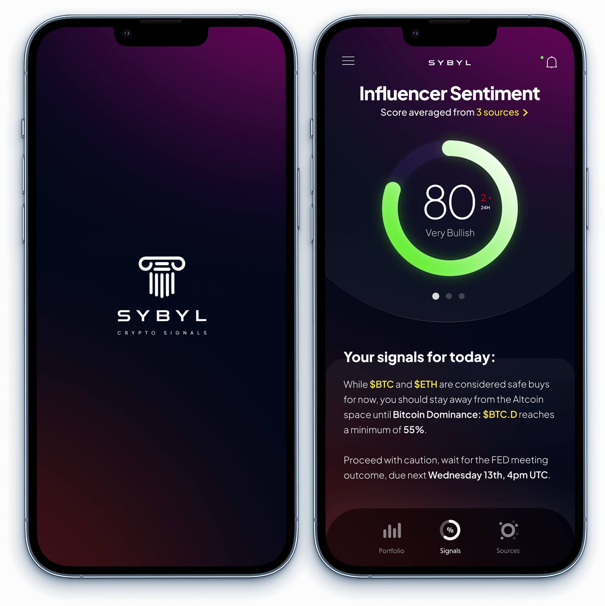 Sybyl - Crypto Signals App