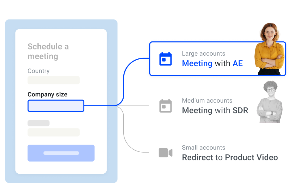 Qualify and route leads in real-time