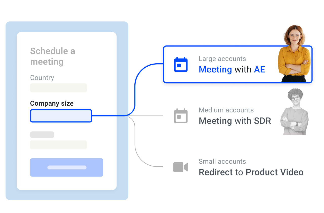 Convert more meetings faster
