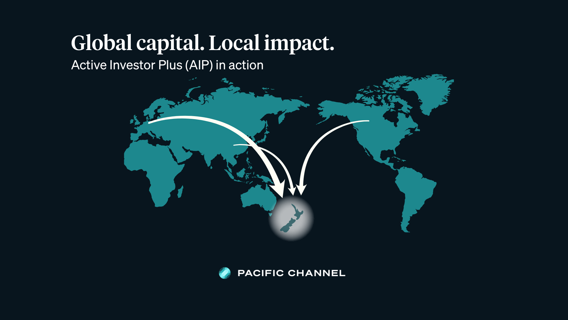 Global Capital. Local Impact