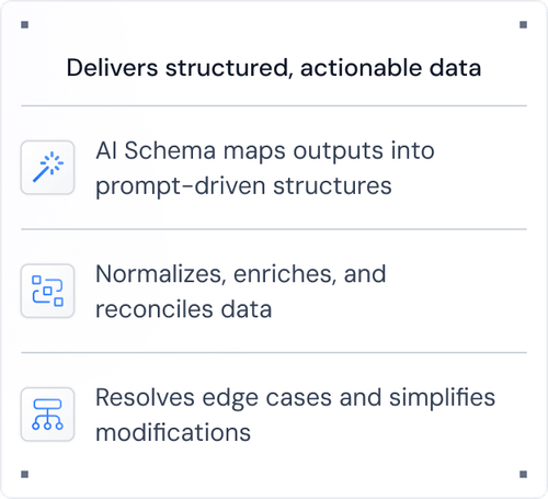 AI-Native Data Preparation & Automation Platform | fileAI