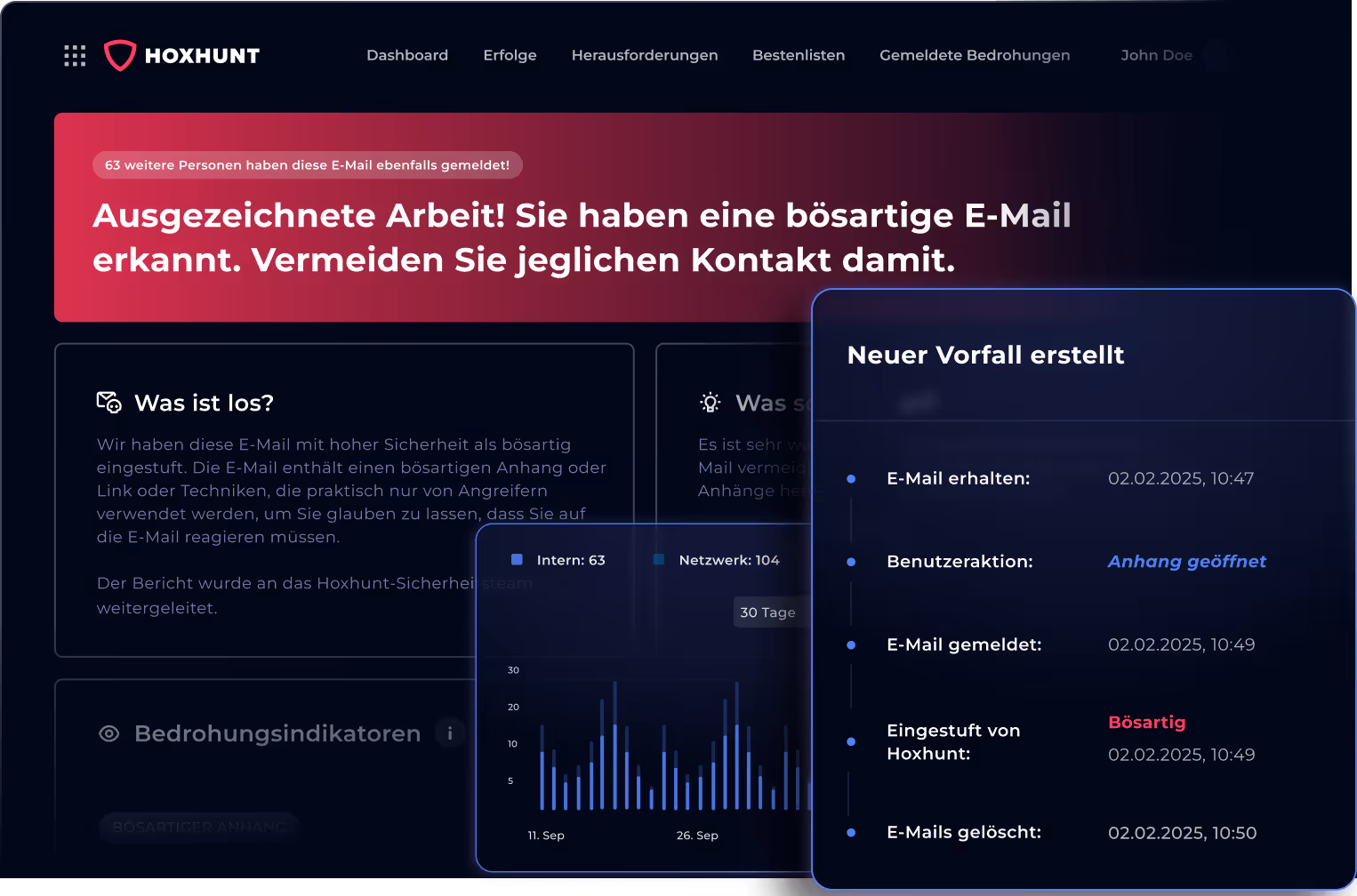 Automatisiertes Security Operations
