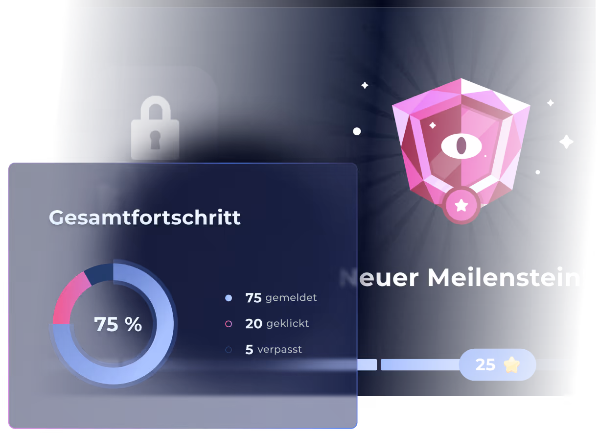 UI view with Hoxhunt's Human Risk Score highlighted