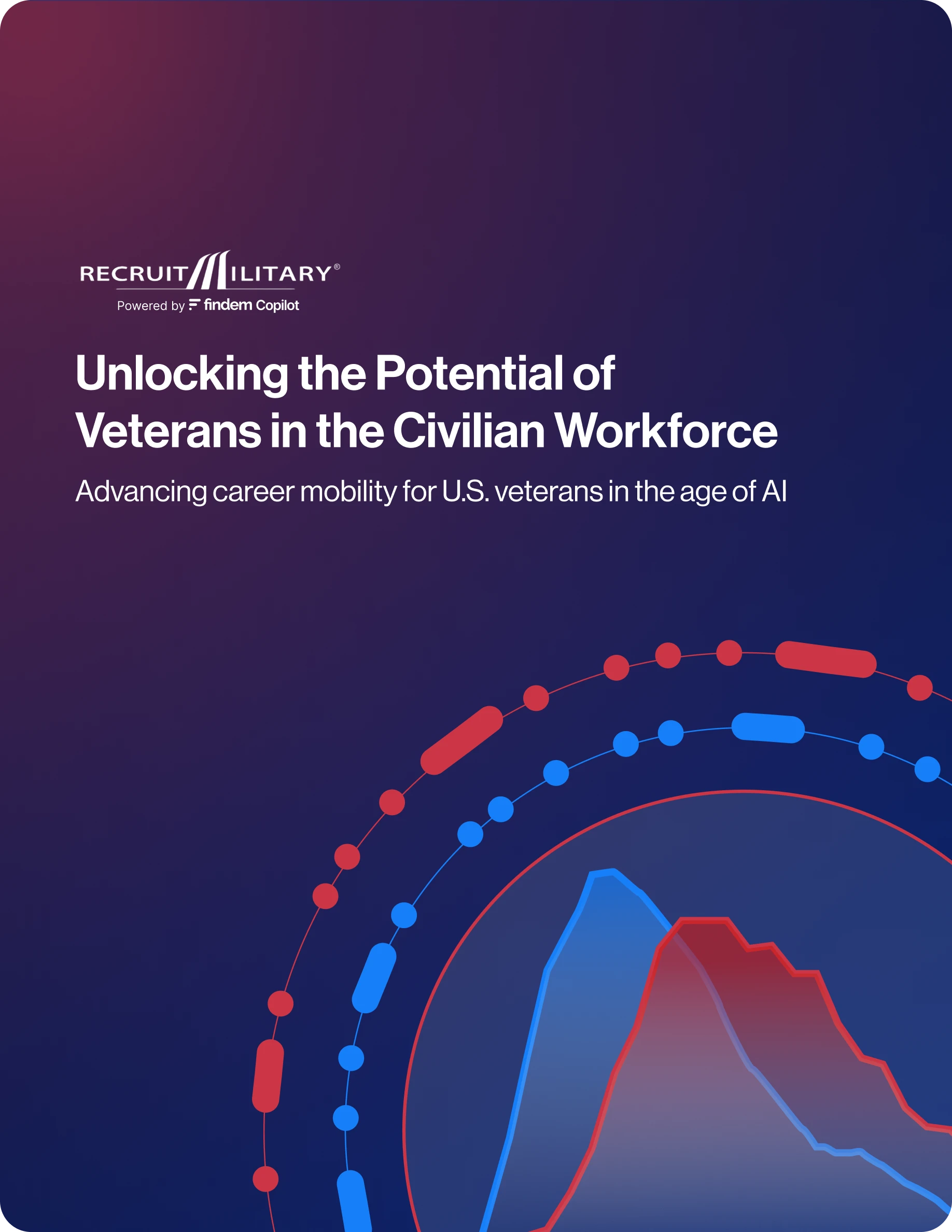 Veterans Insights Report cover