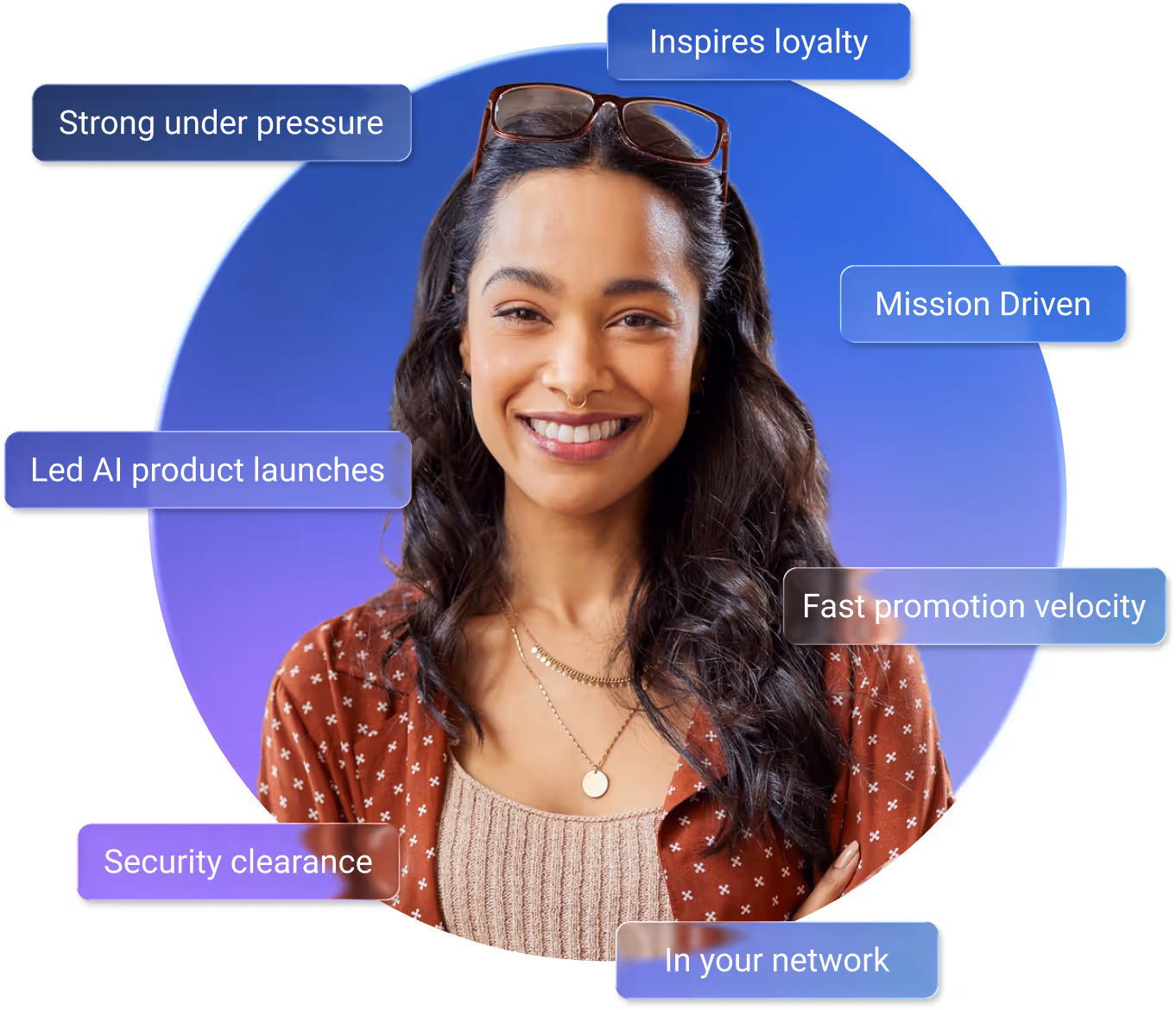 Join Findem at HR Tech 2024!