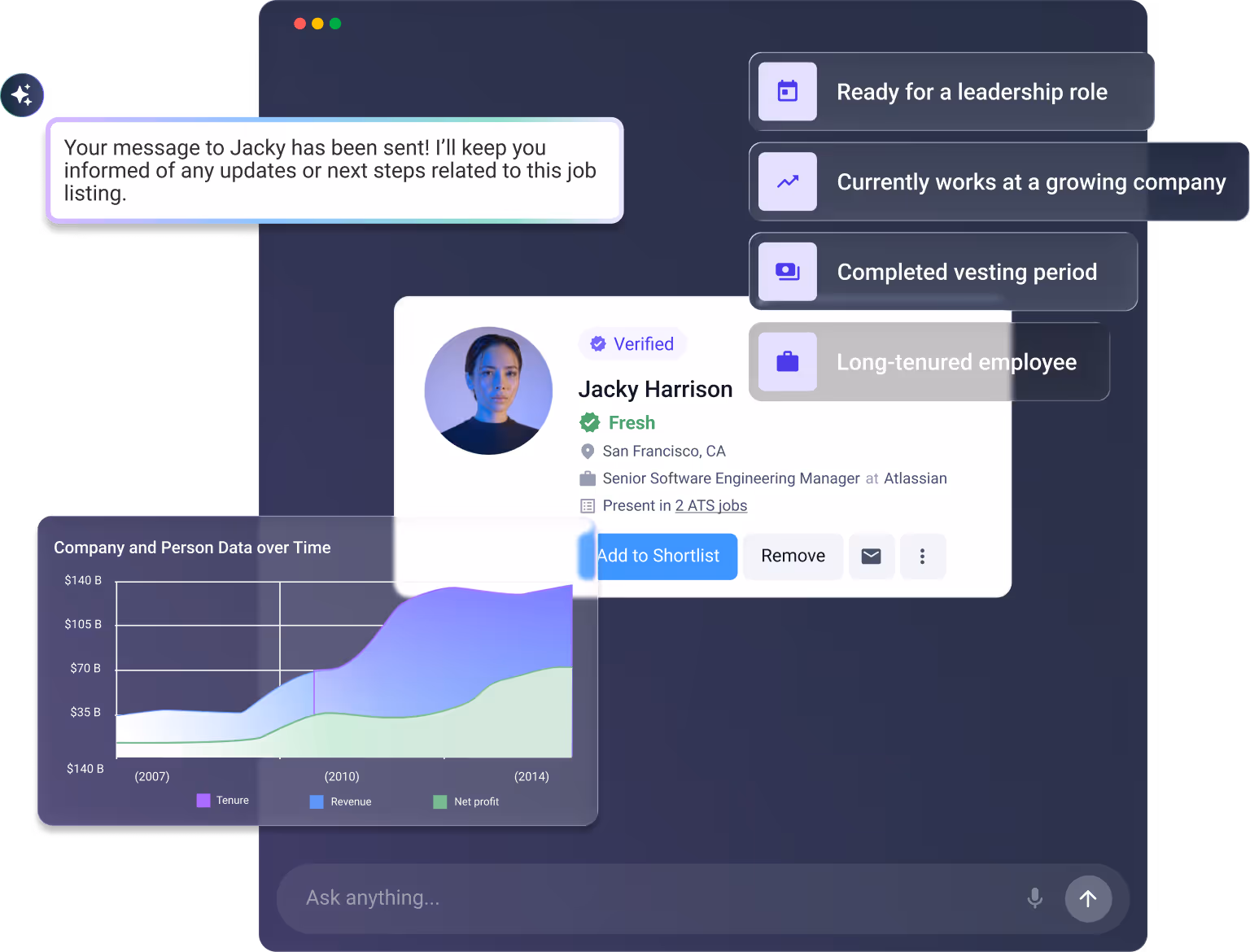 Agent interface displaying a sent-message confirmation, a candidate profile card with verification status, AI-generated insights such as leadership readiness and tenure, and a graph showing company and person data over time.