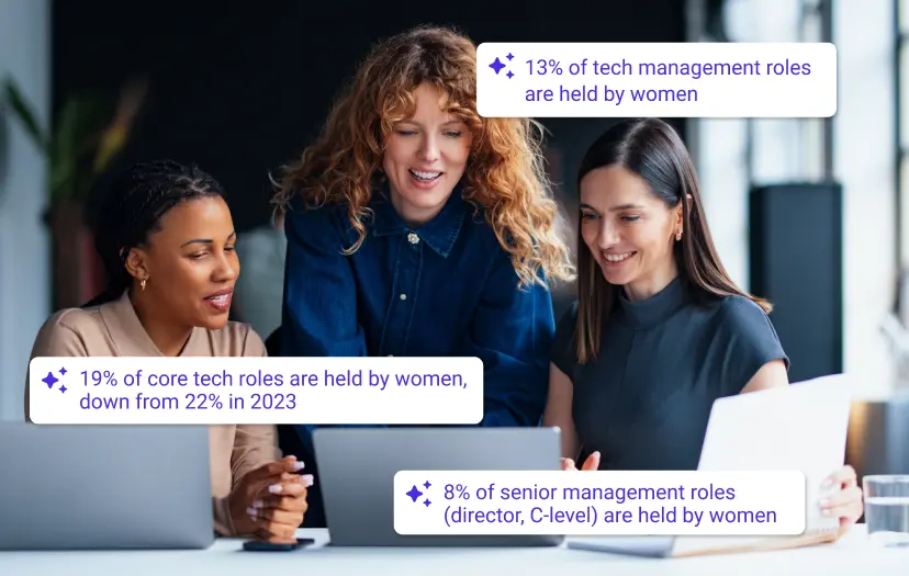 Tech stack panel discussion