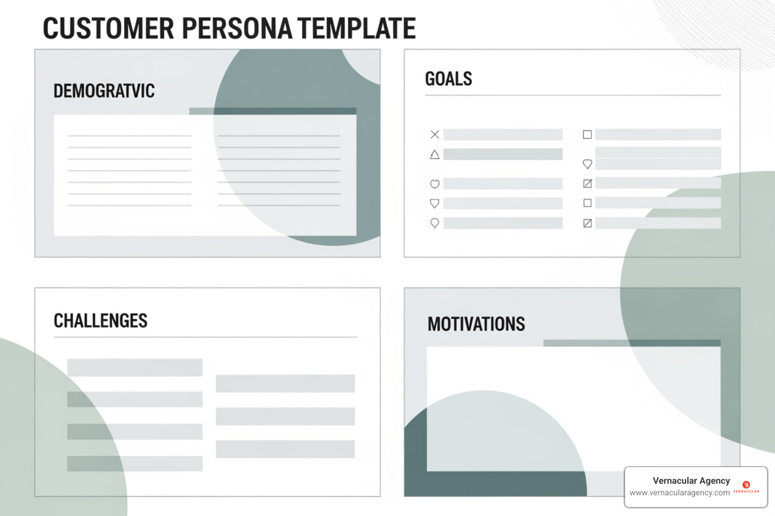 A customer persona template showing fields for demographics, goals, challenges, and motivations of an ideal client - brand identity for architects