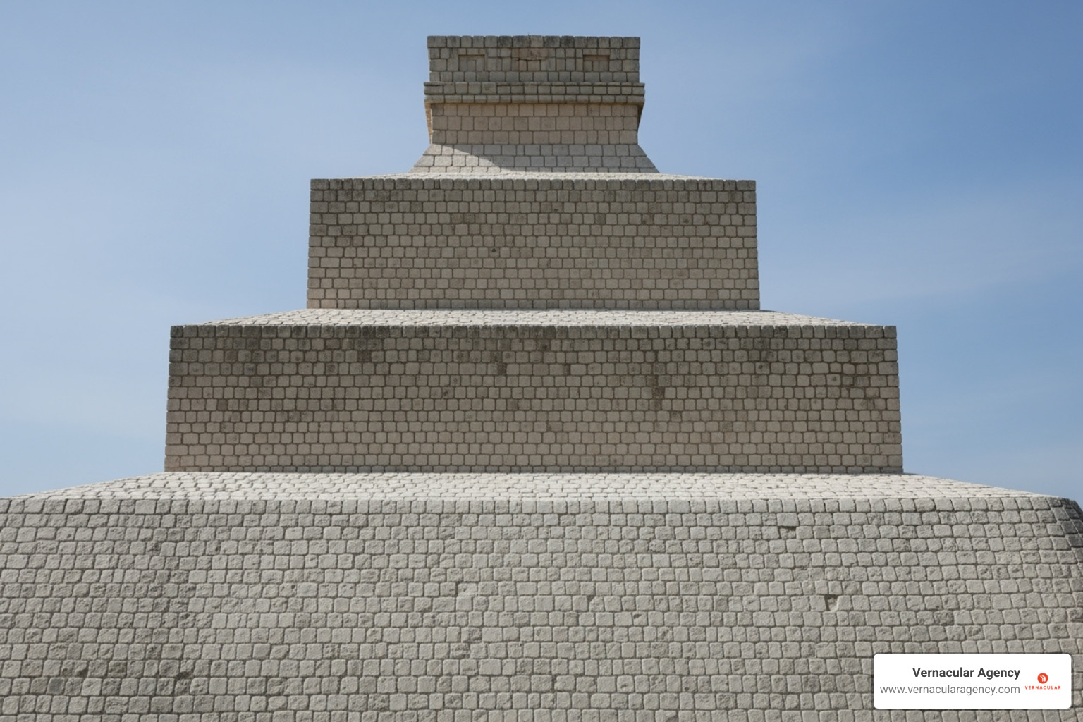 Client Demand Pyramid showing three tiers: Top (Ready to Hire), Middle (Considering Options), Bottom (Gathering Information). The bottom tier is the largest. - Architect firm marketing