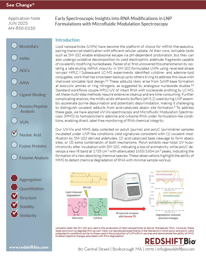 MMS Detects RNA Modifications in LNP Formulations Early