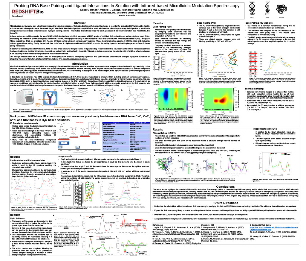 Probing RNA Structure & Ligand Interactions with MMS