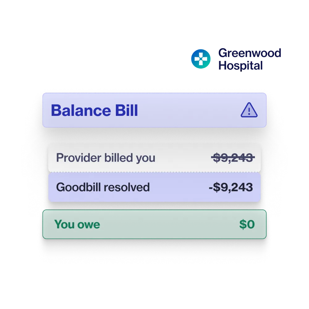 Balance Bill Protection