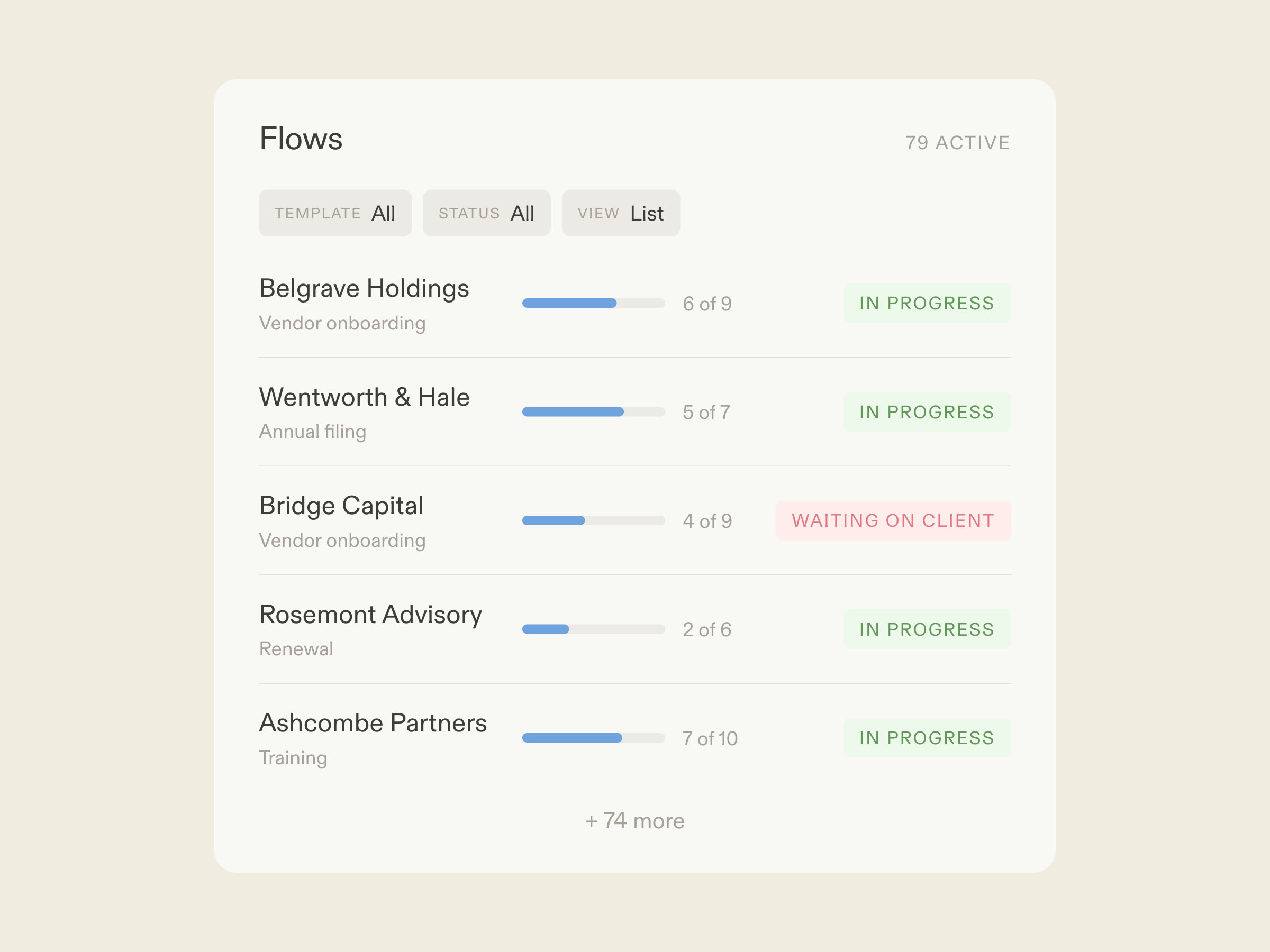 The Moxo Flows view managing many running processes, with one opened to a branching workflow of humans and AI agents