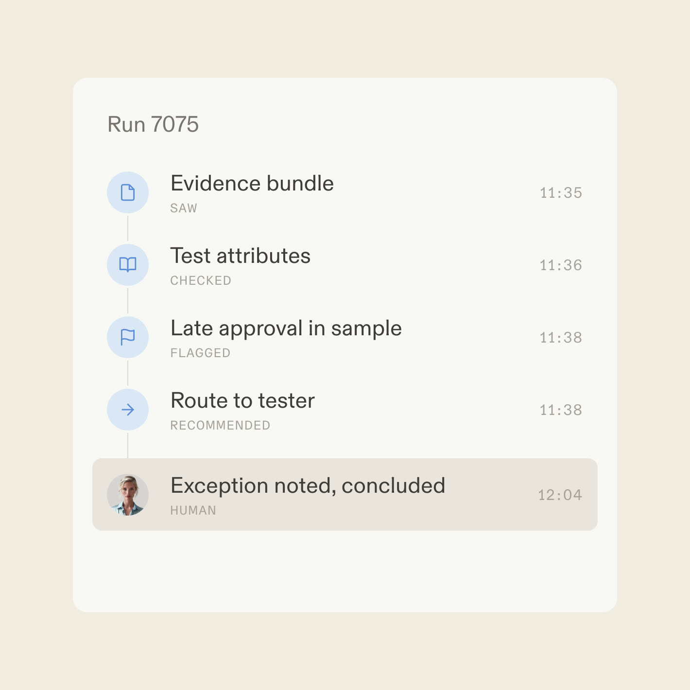 A decision trace showing a sample flagged and a conclusion recorded