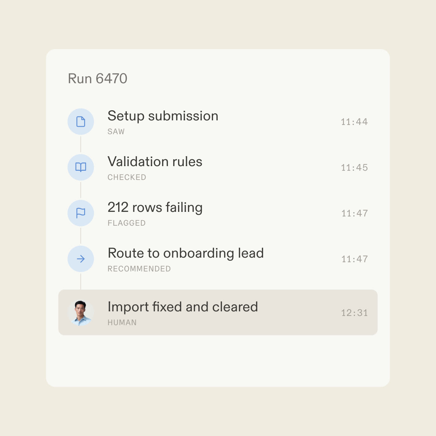 A decision trace showing an onboarding verified and cleared for kickoff