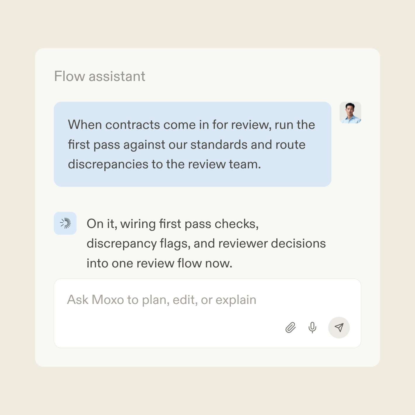 The Moxo flow assistant turning review criteria into a document workflow