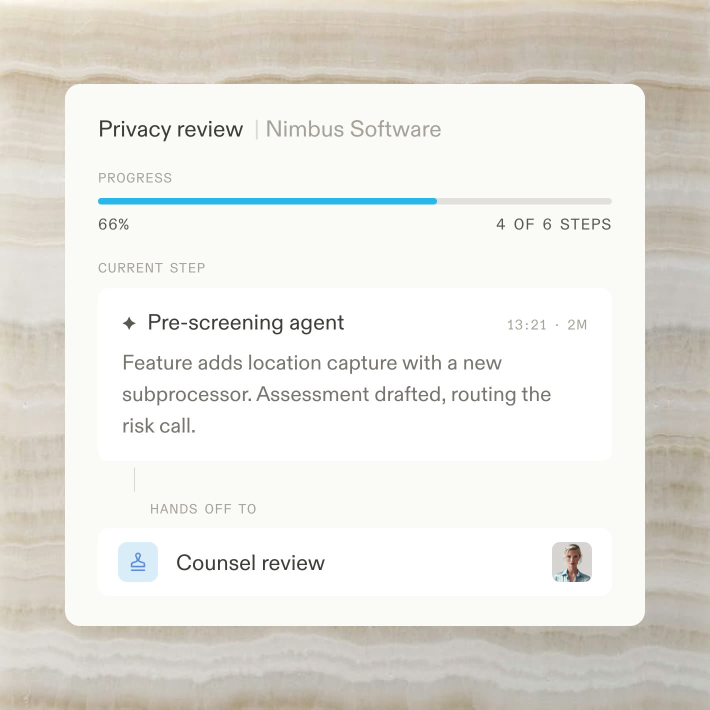 A privacy review flow handing off a drafted assessment to counsel