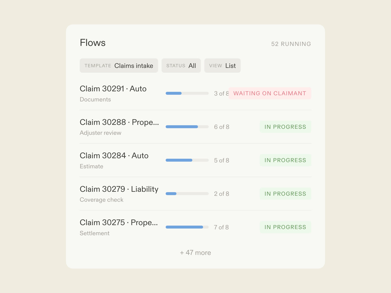 A claims intake flow in Moxo: AI agents chasing documents and preparing the file, the adjuster deciding, the claimant joining by magic link