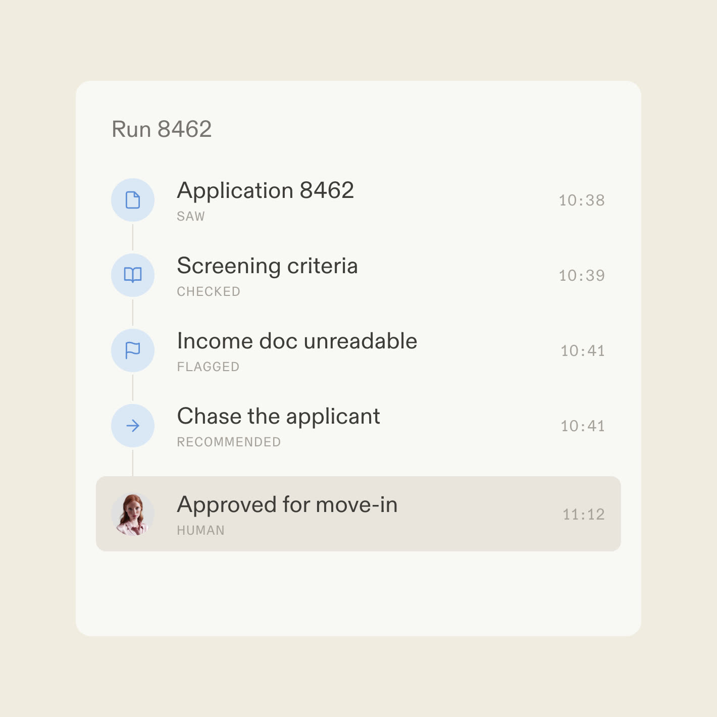 A decision trace showing a maintenance request resolved with evidence