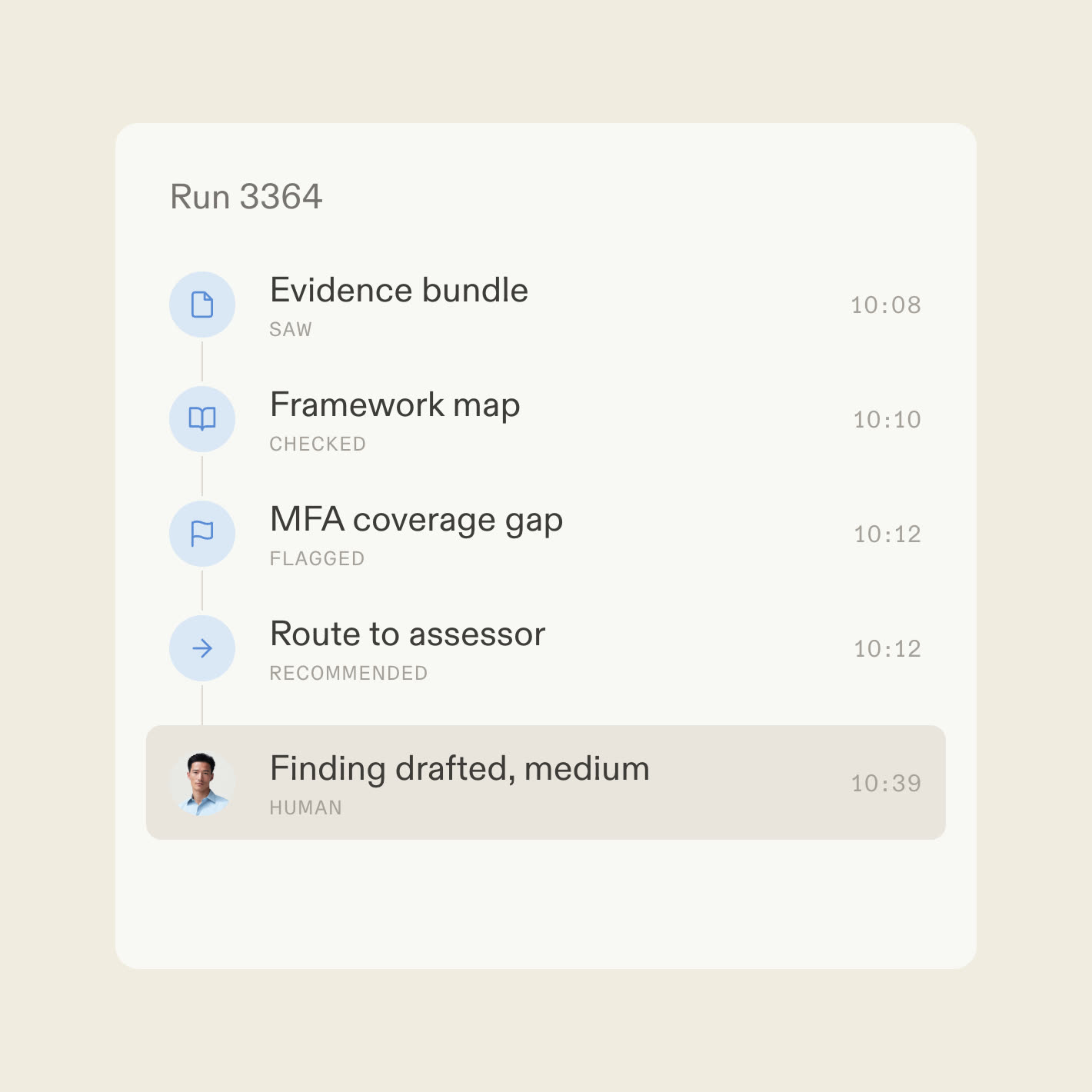 A decision trace showing evidence reviewed and a finding recorded