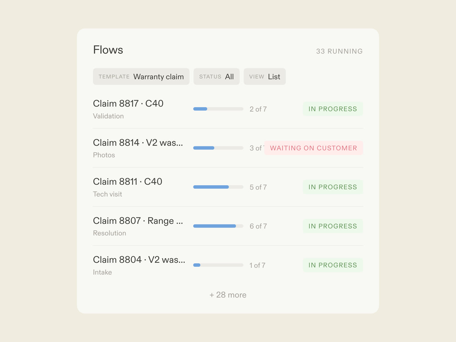 A warranty claim flow in Moxo: the customer submitting proof by magic link, AI agents validating against terms, the team deciding the exception