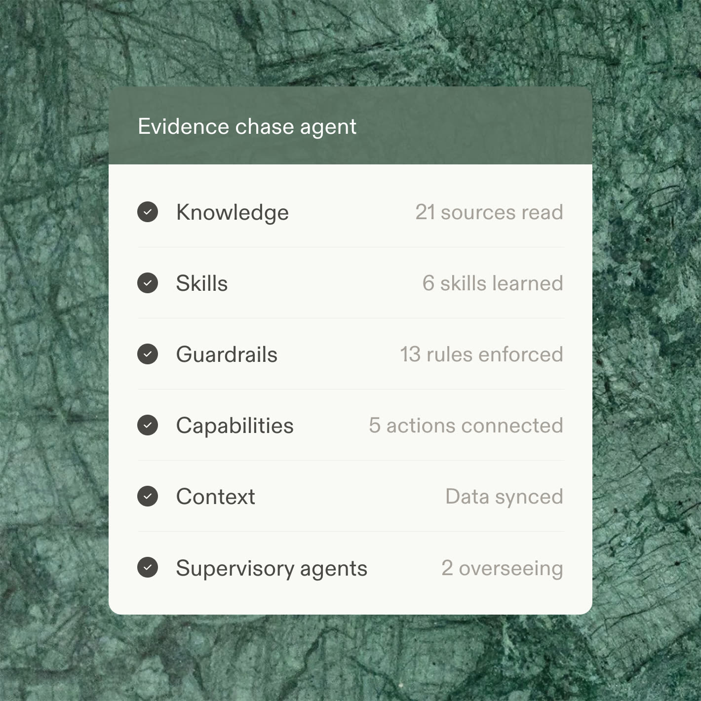 An agent card showing what the evidence chase agent knows and the rules it enforces