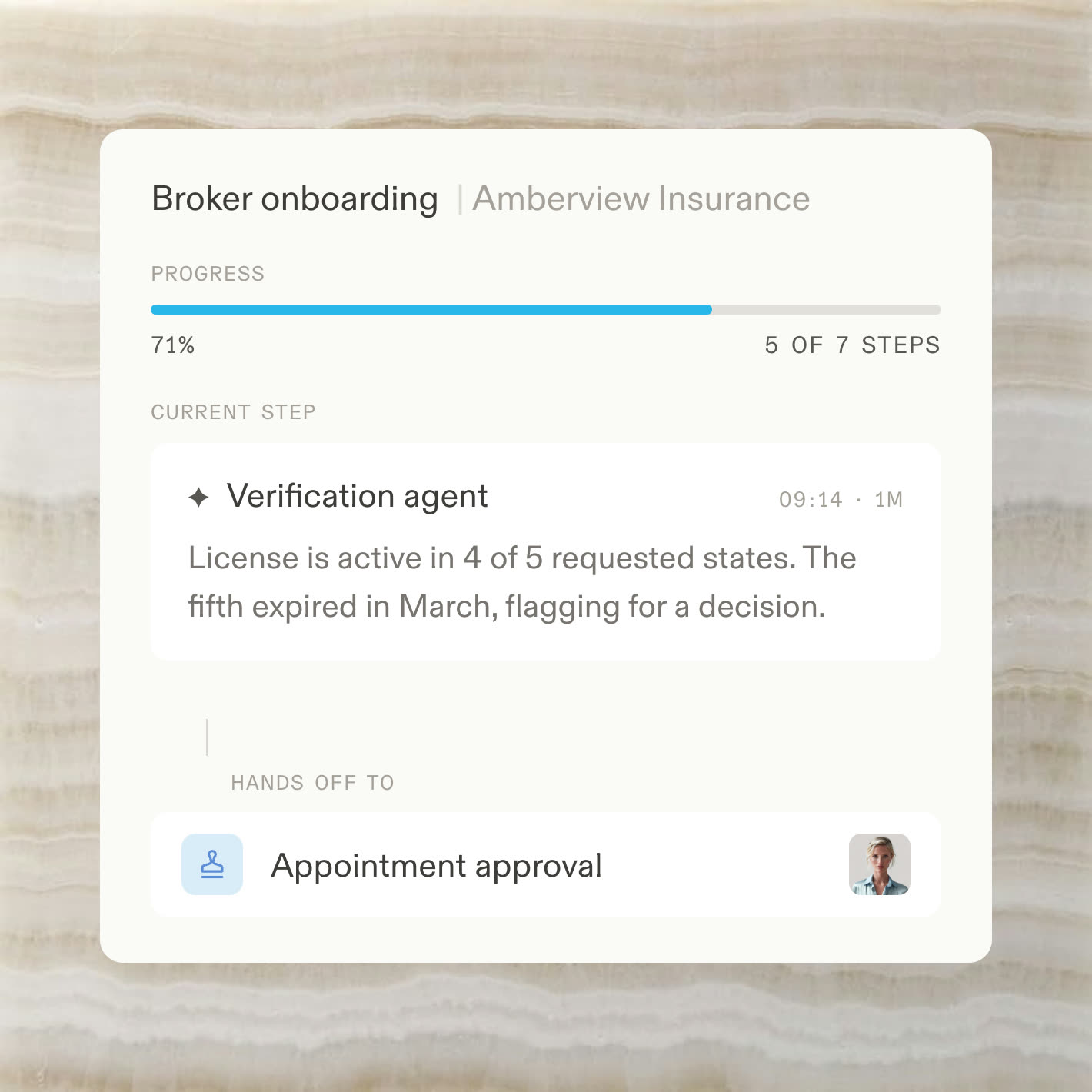 A broker onboarding flow handing off a verified file to appointment approval