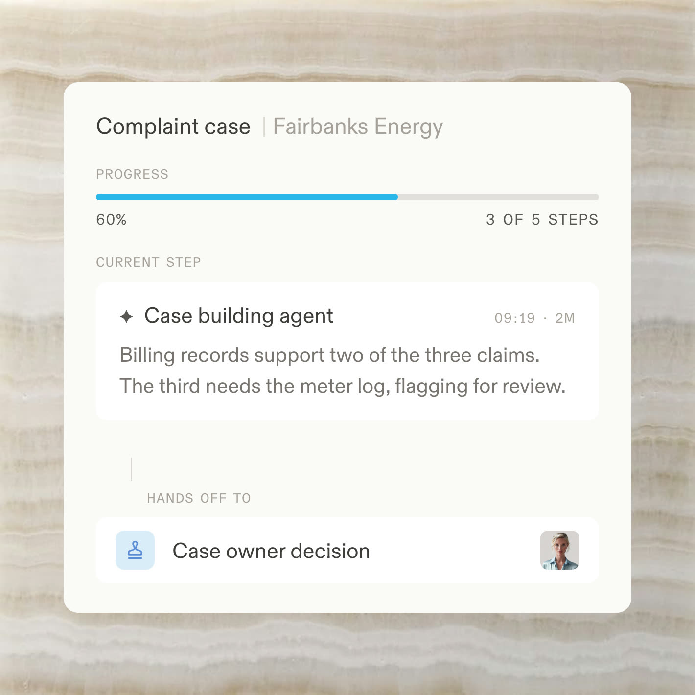 A complaint flow handing off a built case file to a named owner
