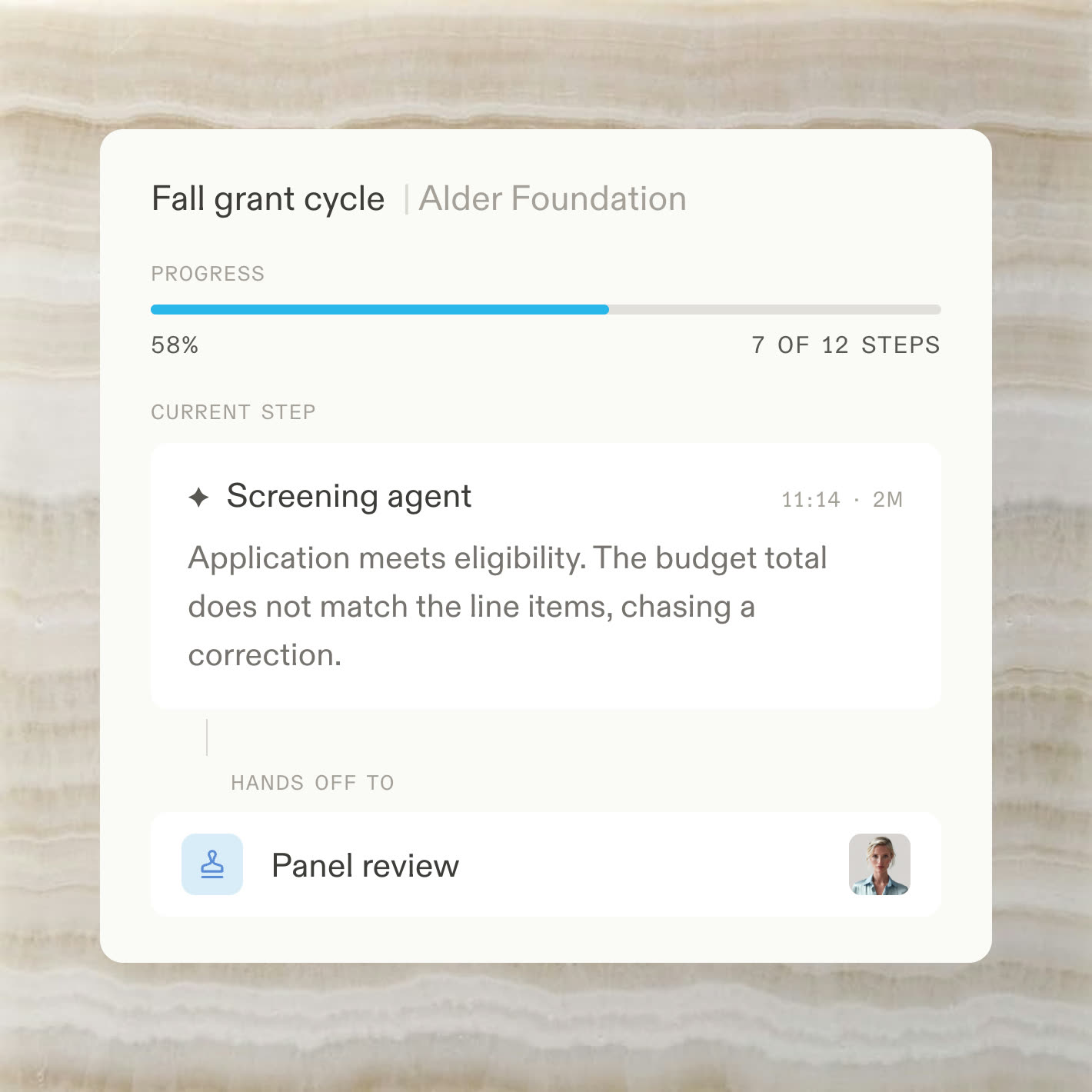 A grant flow handing off summarized applications to a review panel