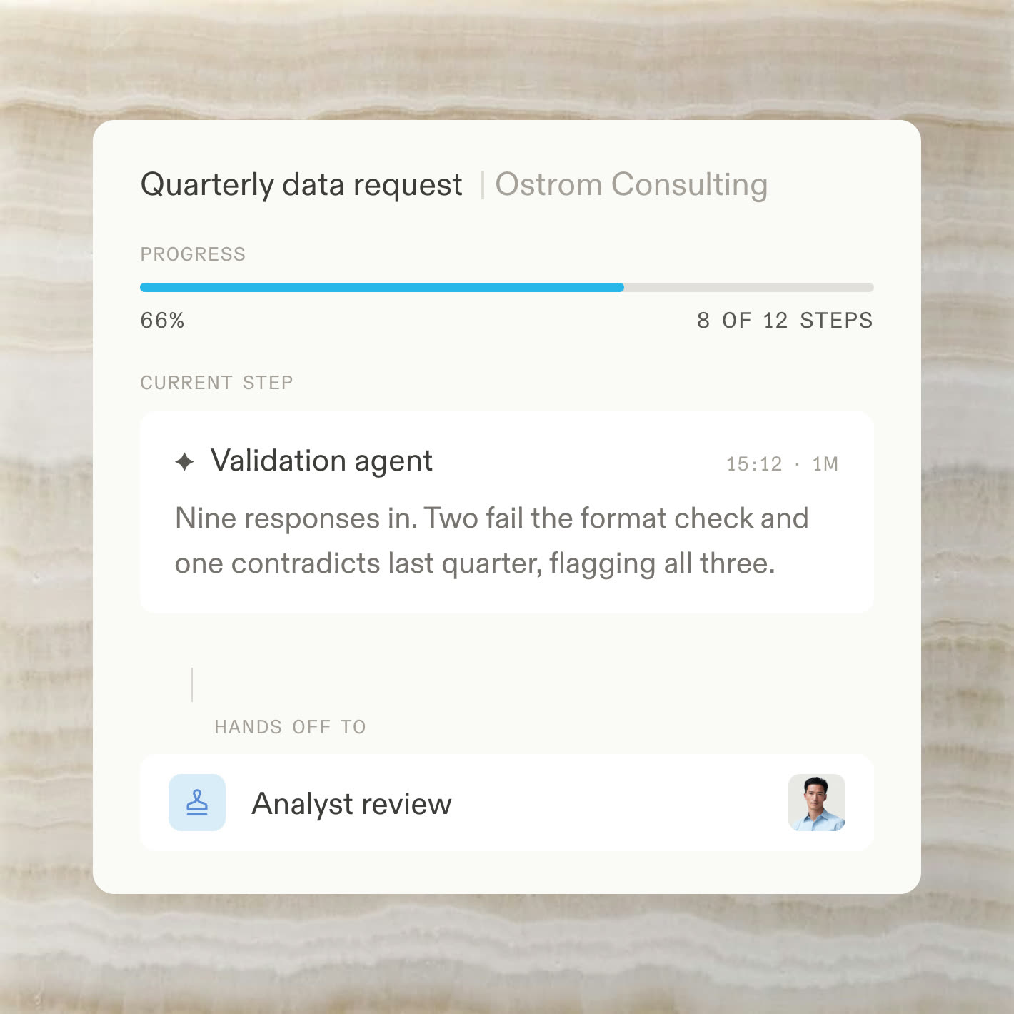 An information request flow handing off a contradictory response to an owner