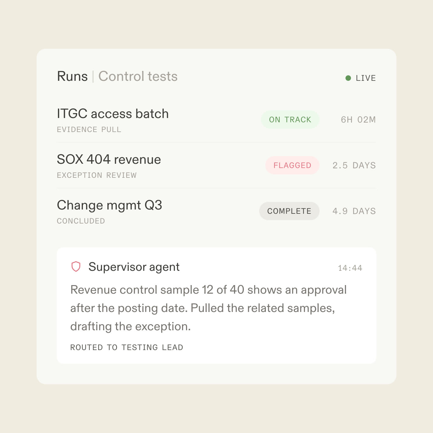 A live runs console for control testing with one control flagged by a supervisor agent