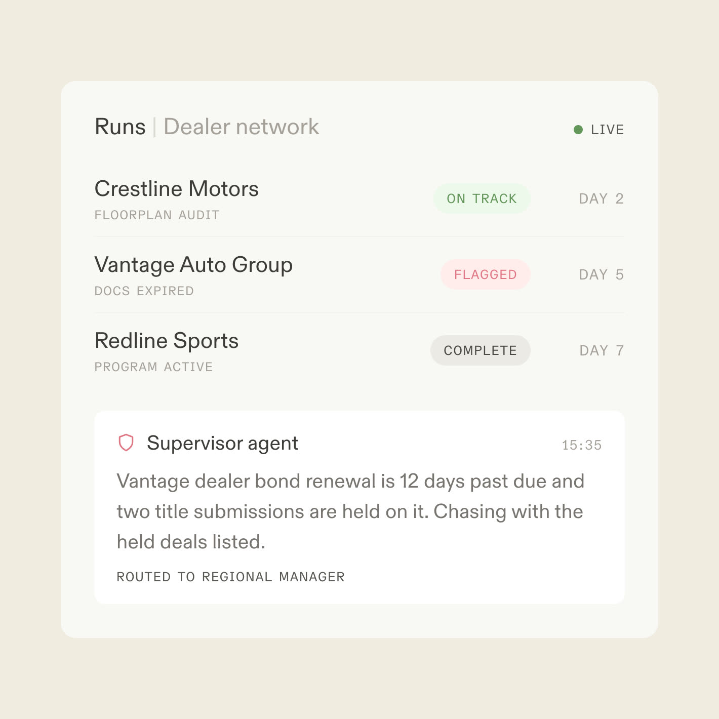 A live runs console for dealer operations with one dealer flagged by a supervisor agent