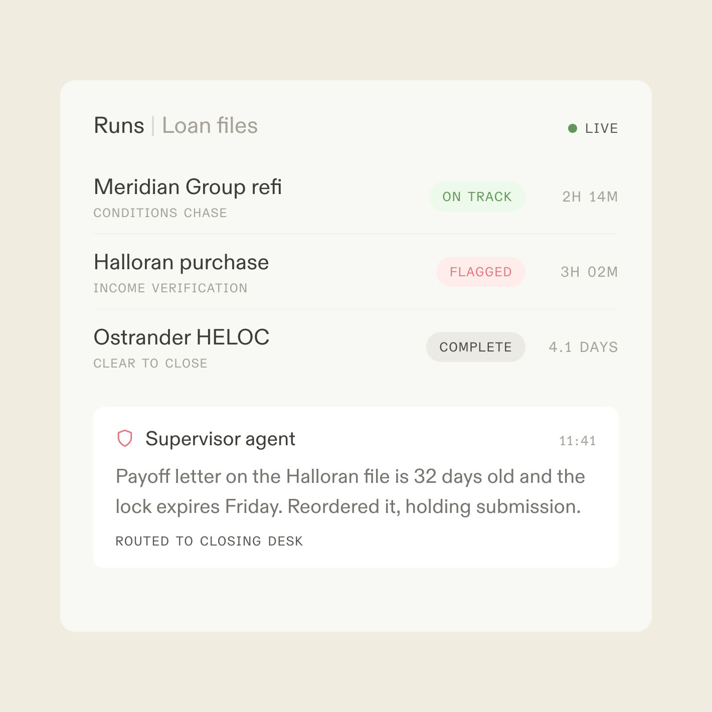 A live runs console for loan files with one file flagged by a supervisor agent