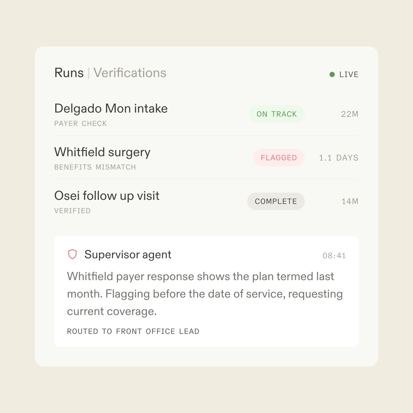 A live runs console for insurance verifications with one patient flagged by a supervisor agent