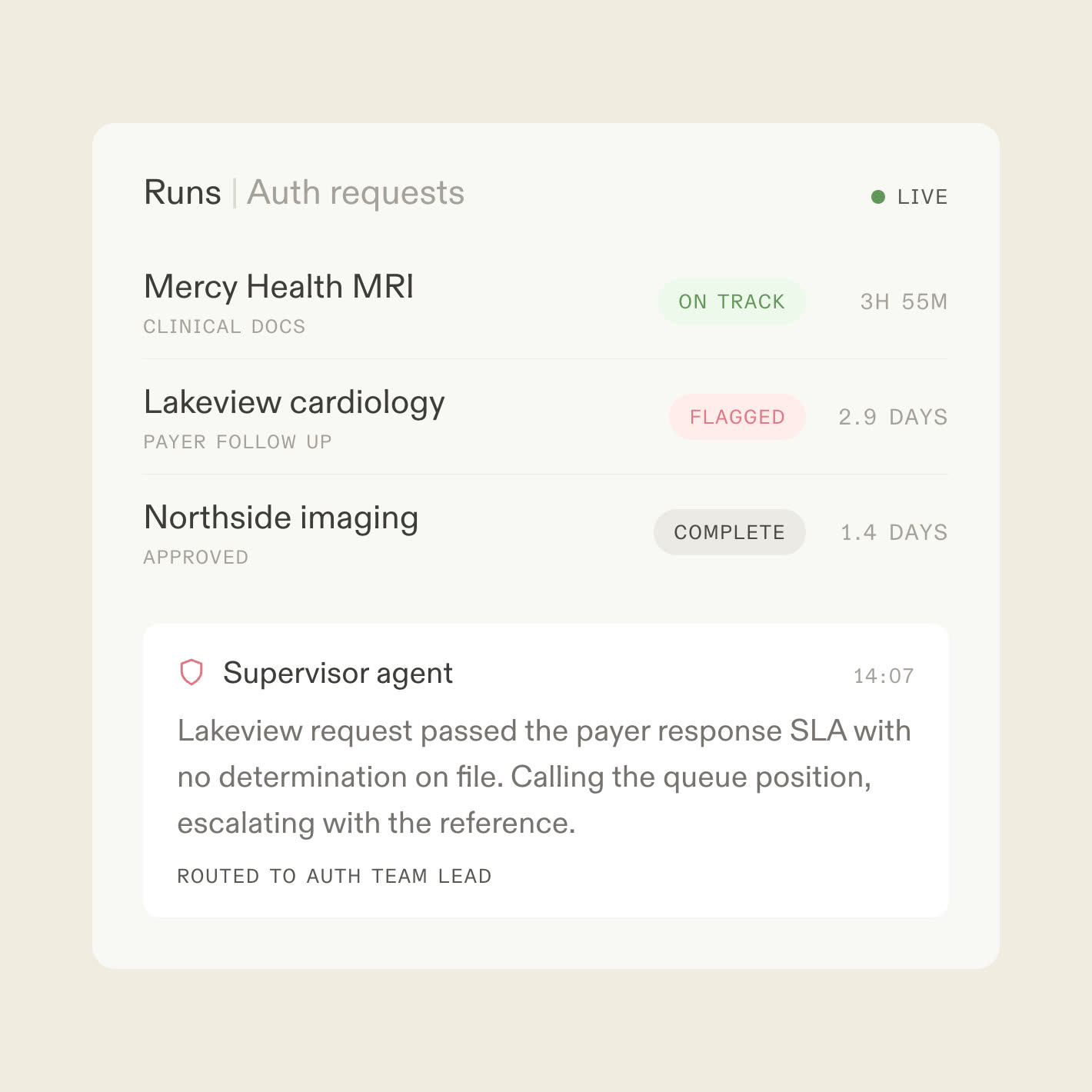 A live runs console for prior authorizations with one request flagged by a supervisor agent
