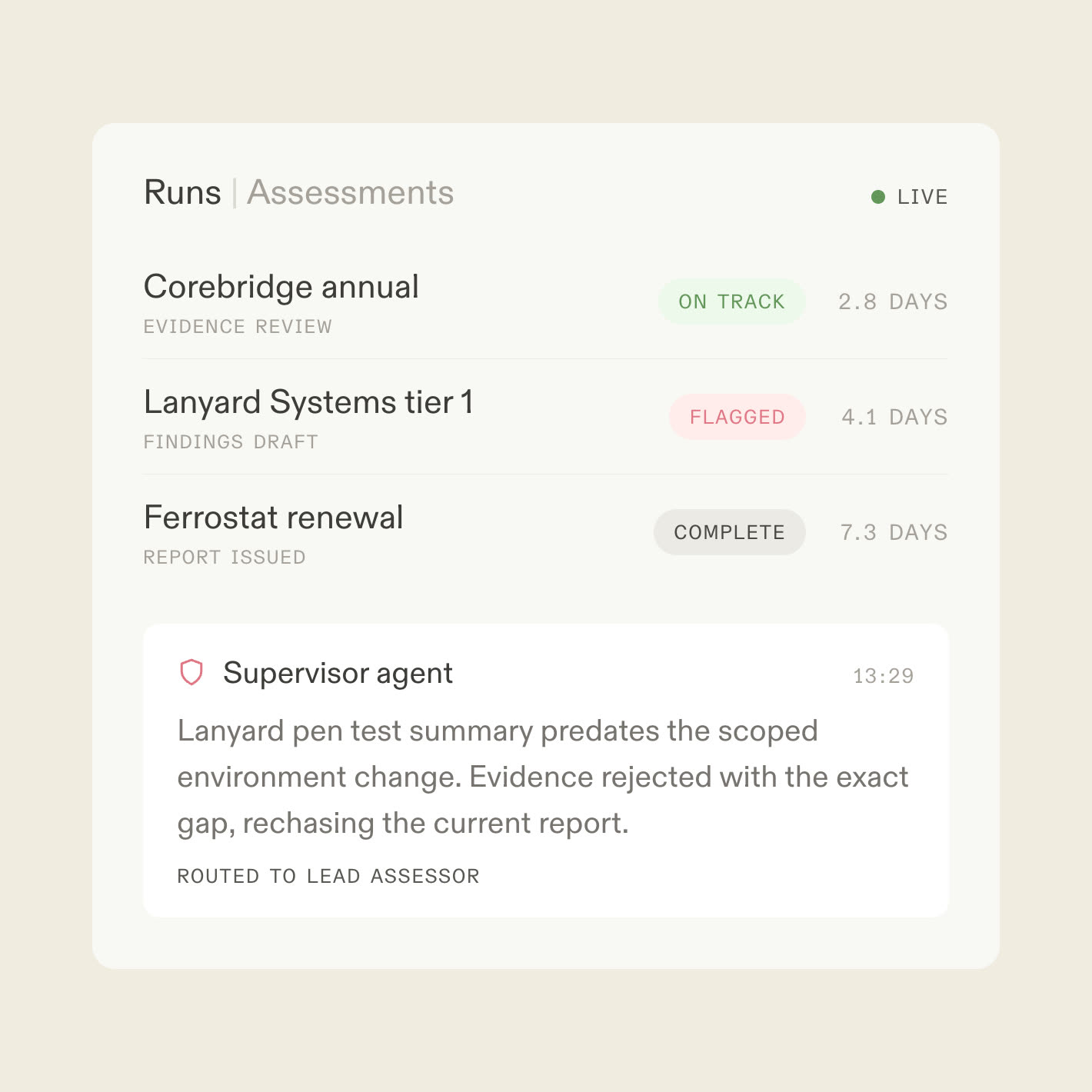 A live runs console for security assessments with one assessment flagged by a supervisor agent