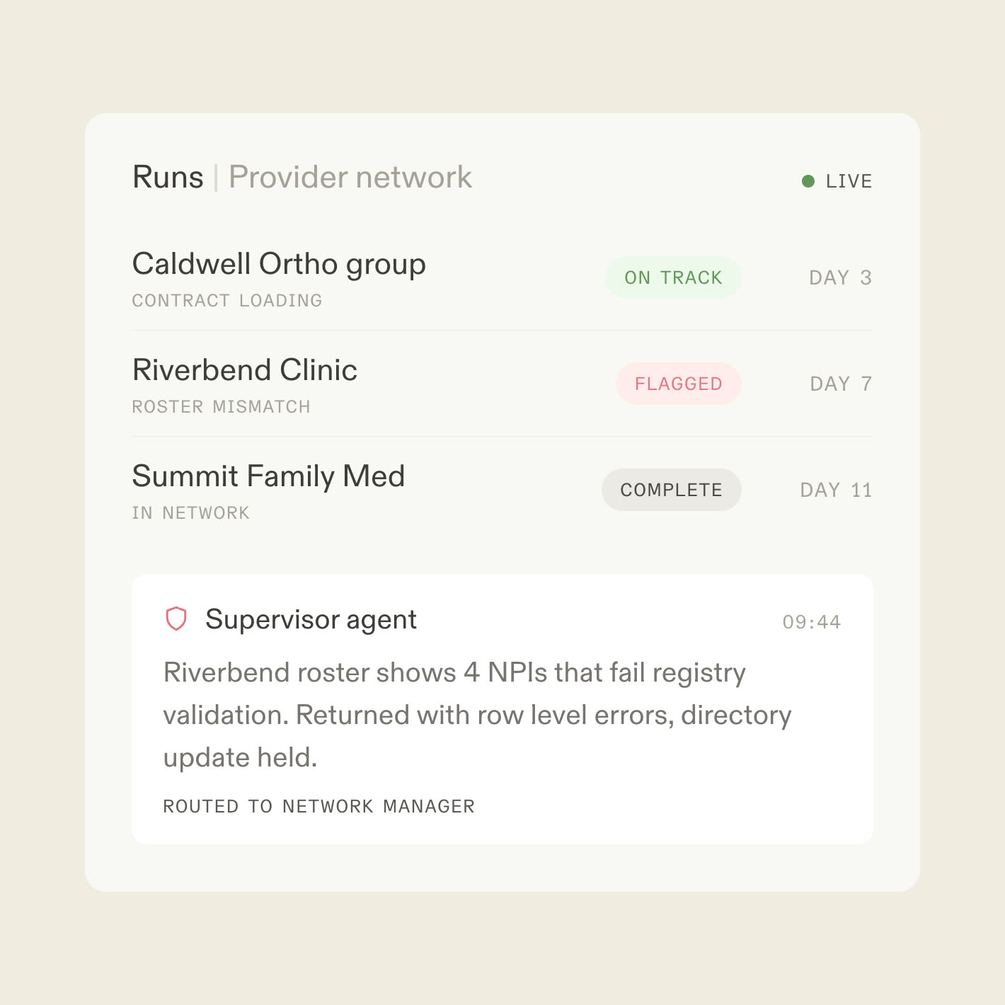 A live runs console for provider network operations with one group flagged by a supervisor agent