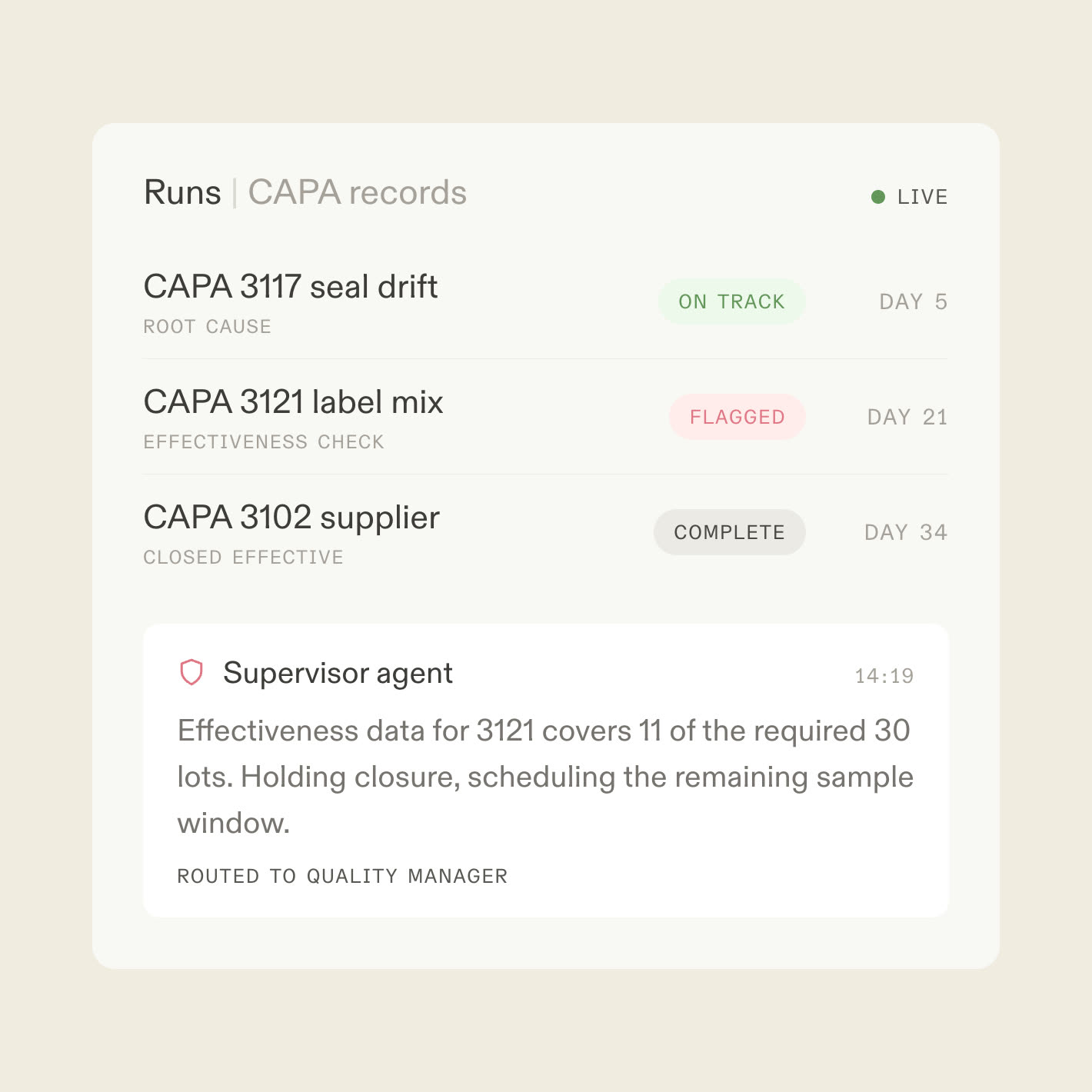 A live runs console for CAPA records with one record flagged by a supervisor agent