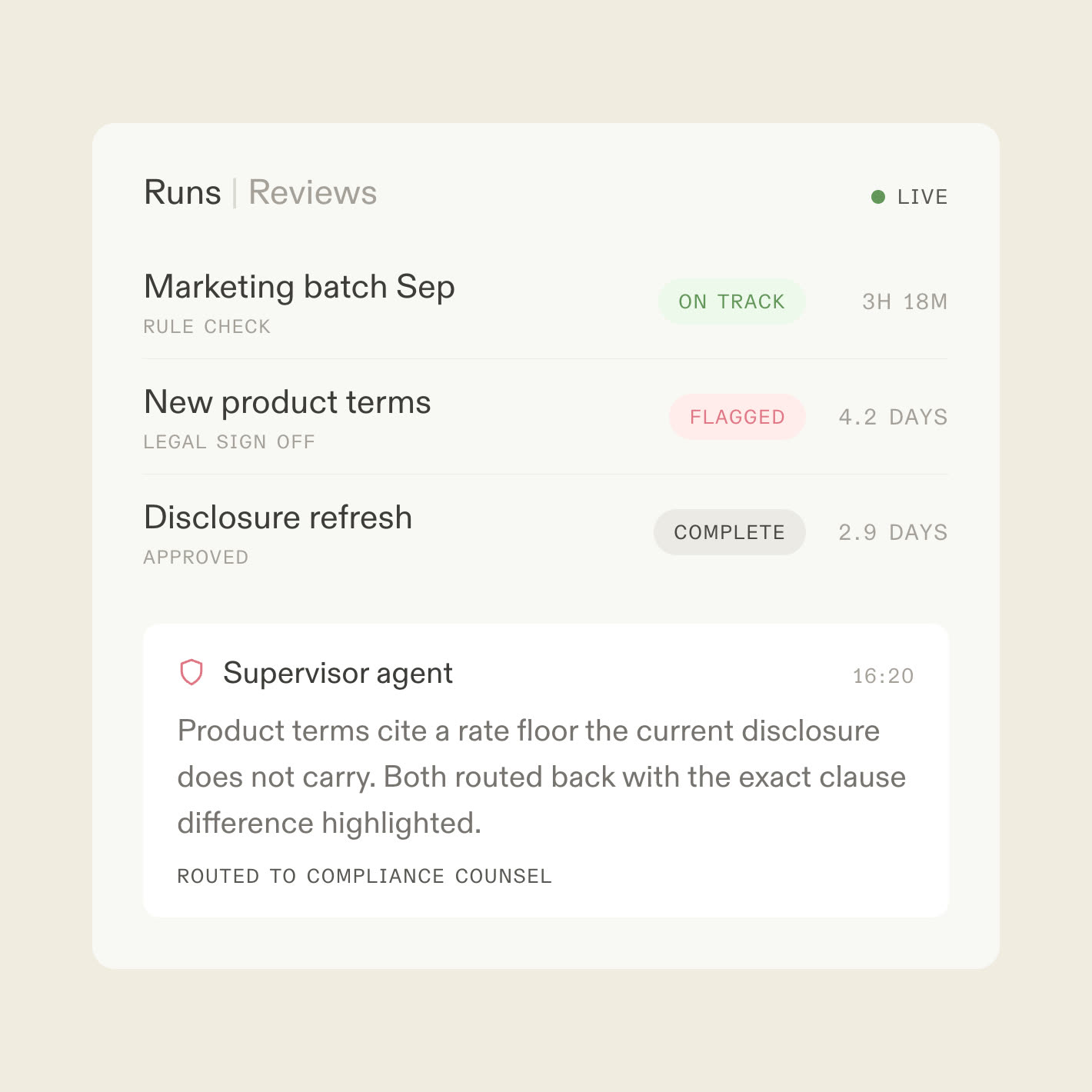 A live runs console for regulatory reviews with one item flagged by a supervisor agent