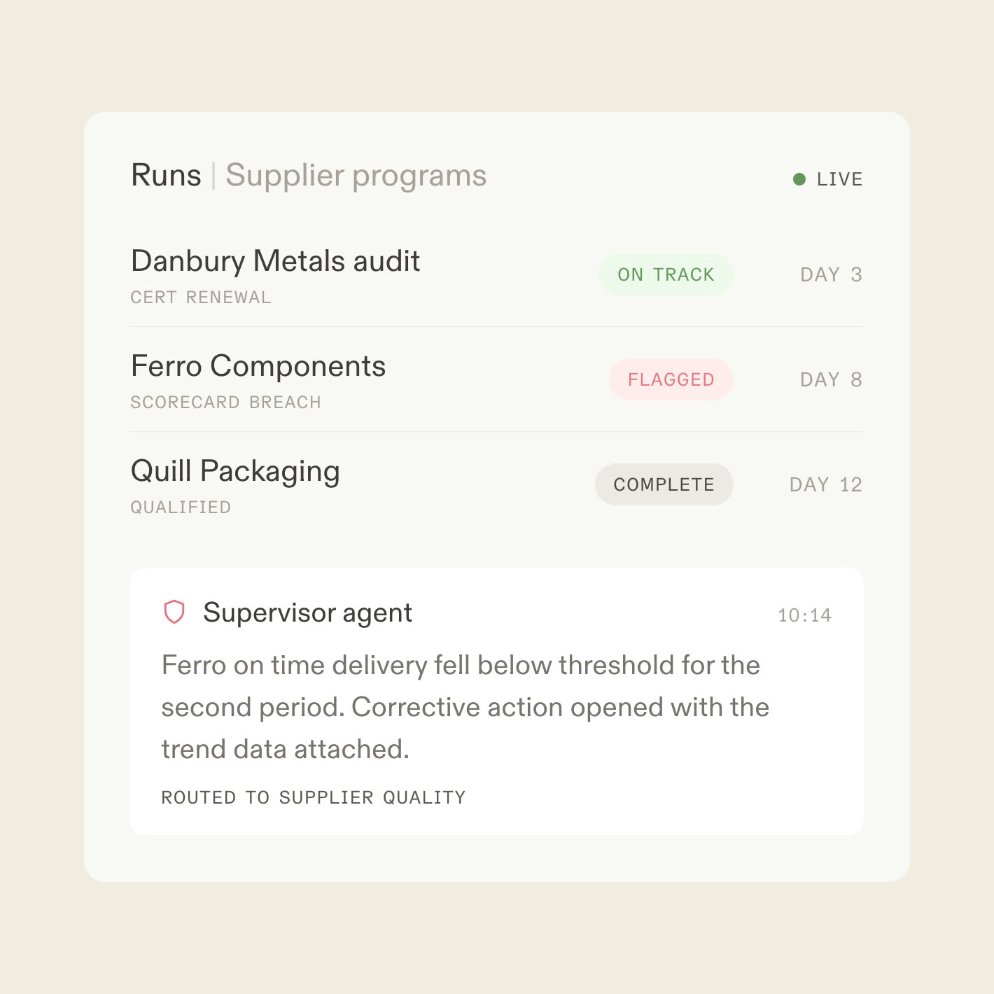 A live runs console for supplier operations with one supplier flagged by a supervisor agent