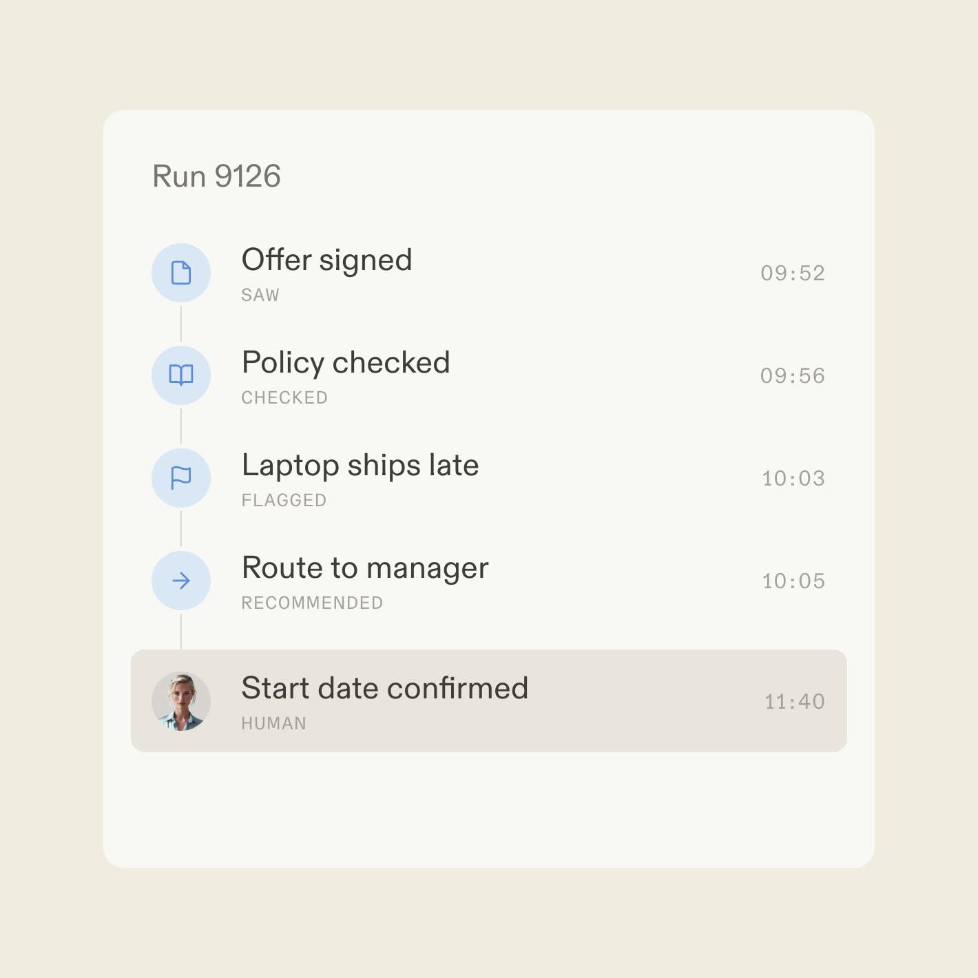 A decision trace showing an onboarding step approved and provisioned