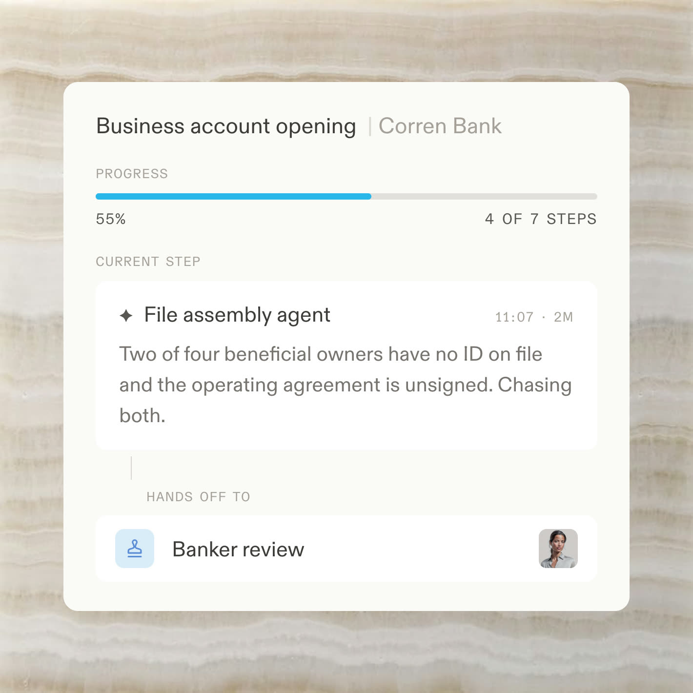 An account opening flow handing off a flagged application to a banker