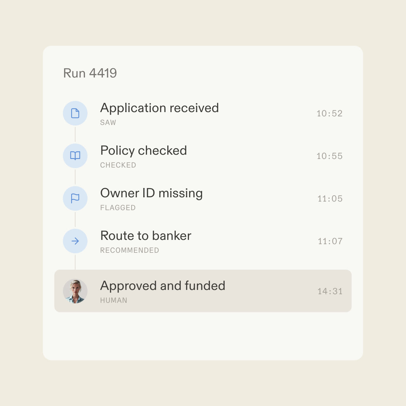 A decision trace showing a flagged application approved by a banker