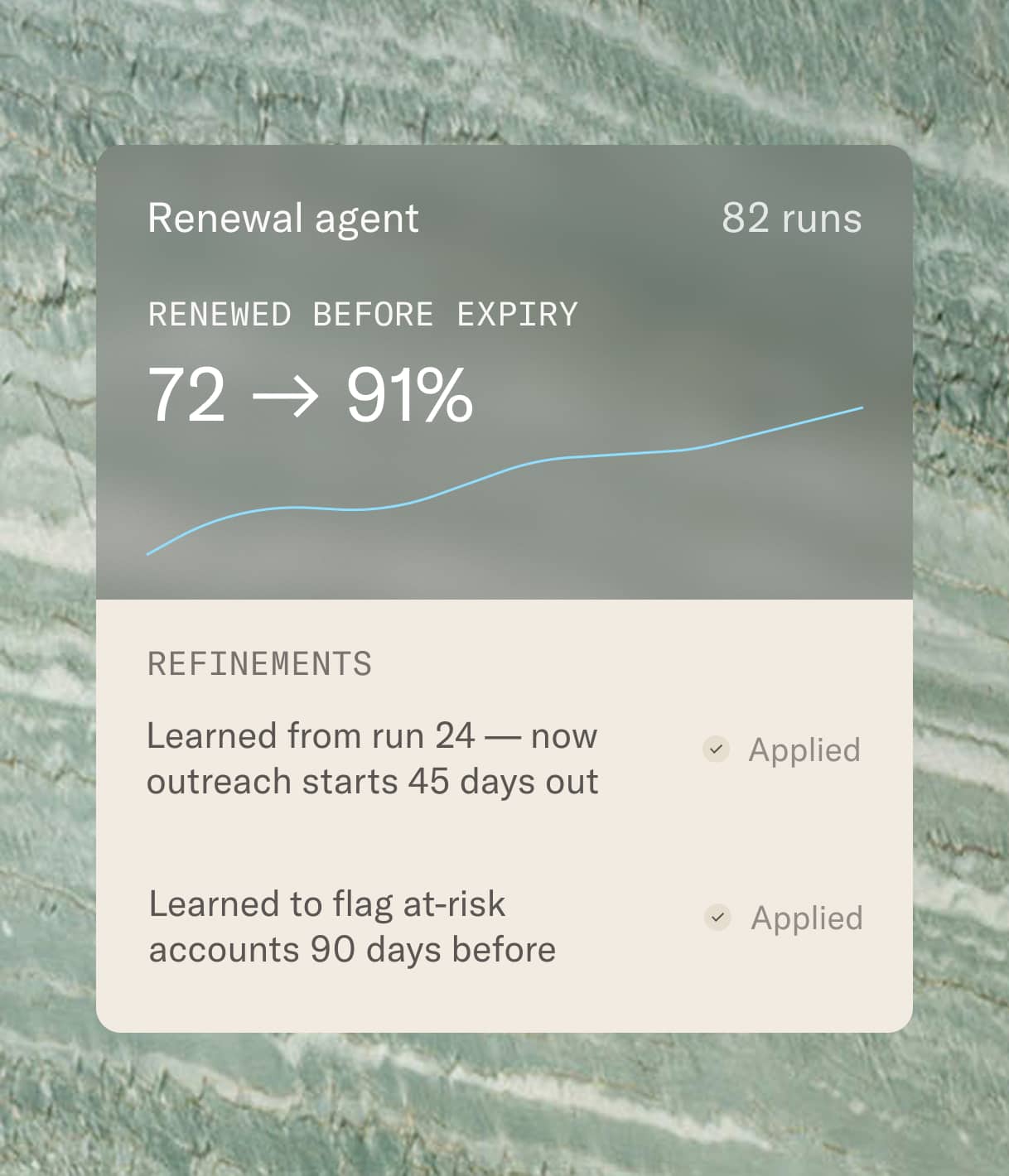 A Moxo AI agent improving from every run