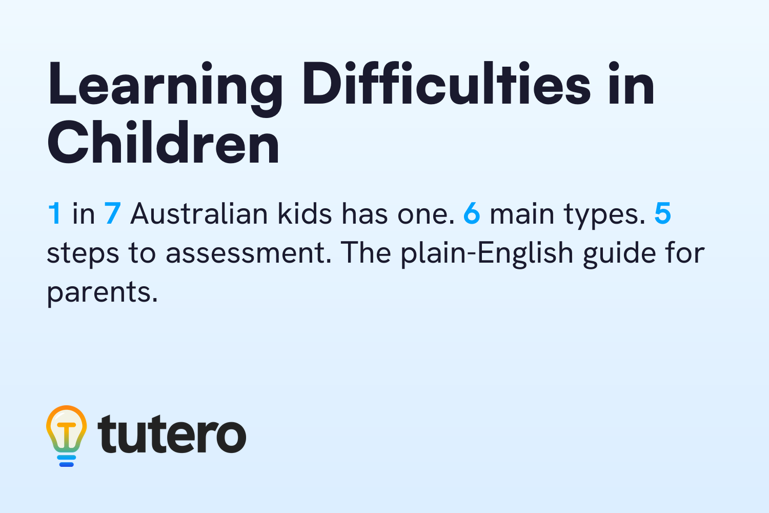 Learning Difficulties in Children — cover card