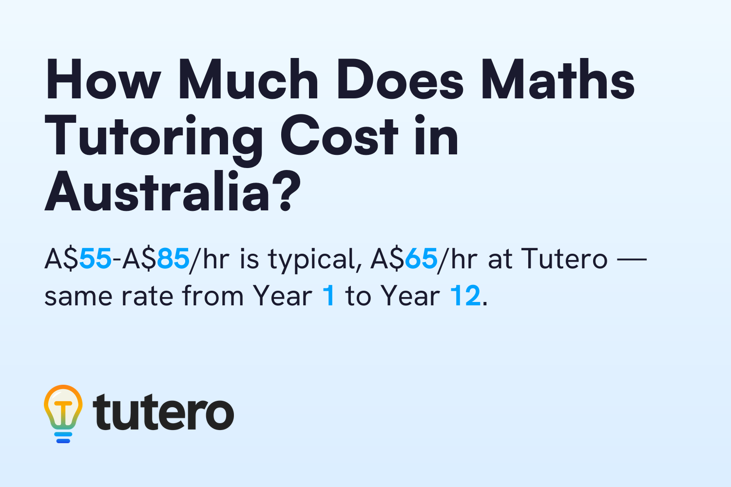 How Much Does Maths Tutoring Cost in Australia? — cover card