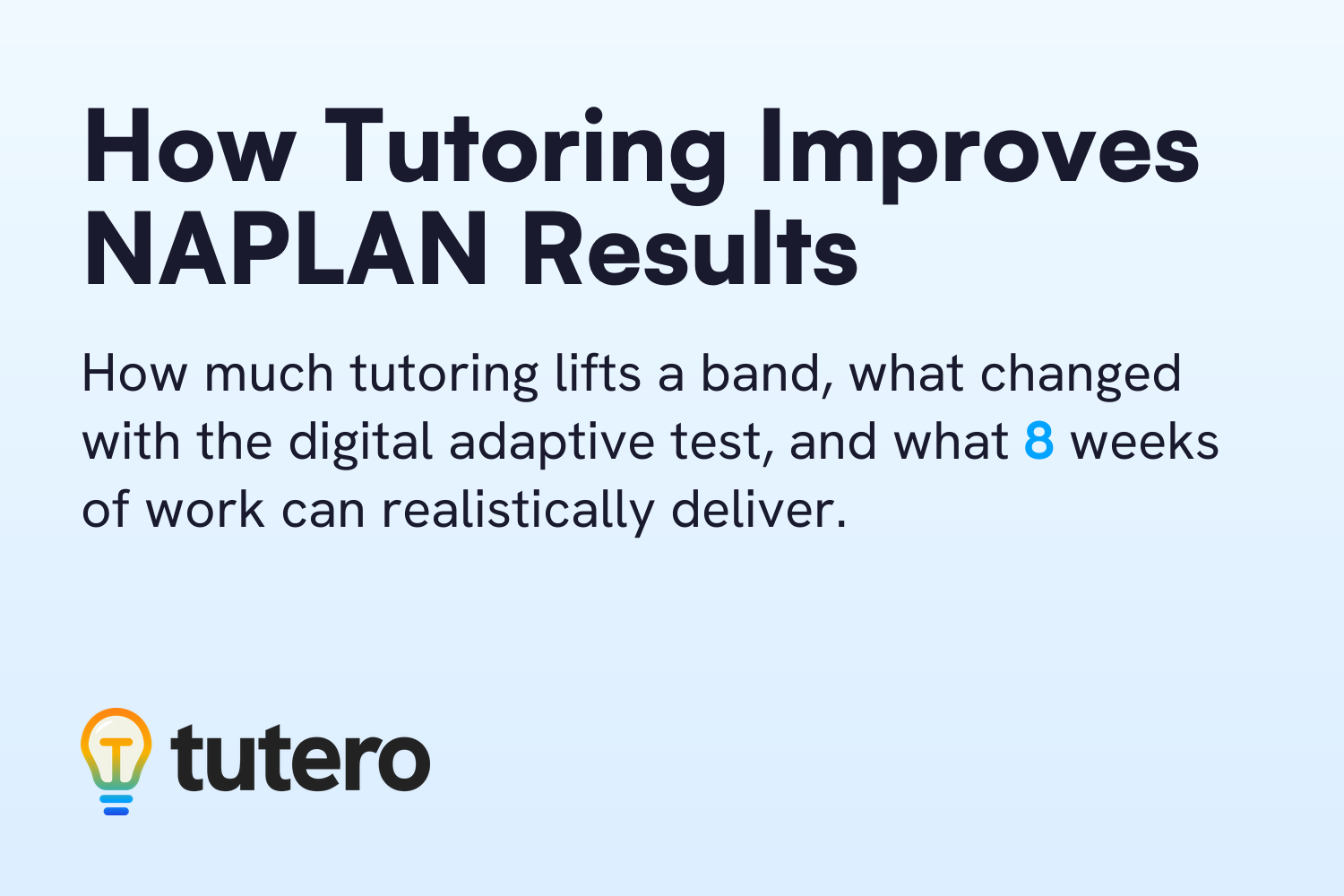 How Tutoring Improves NAPLAN Results — Tutero's editorial cover card.